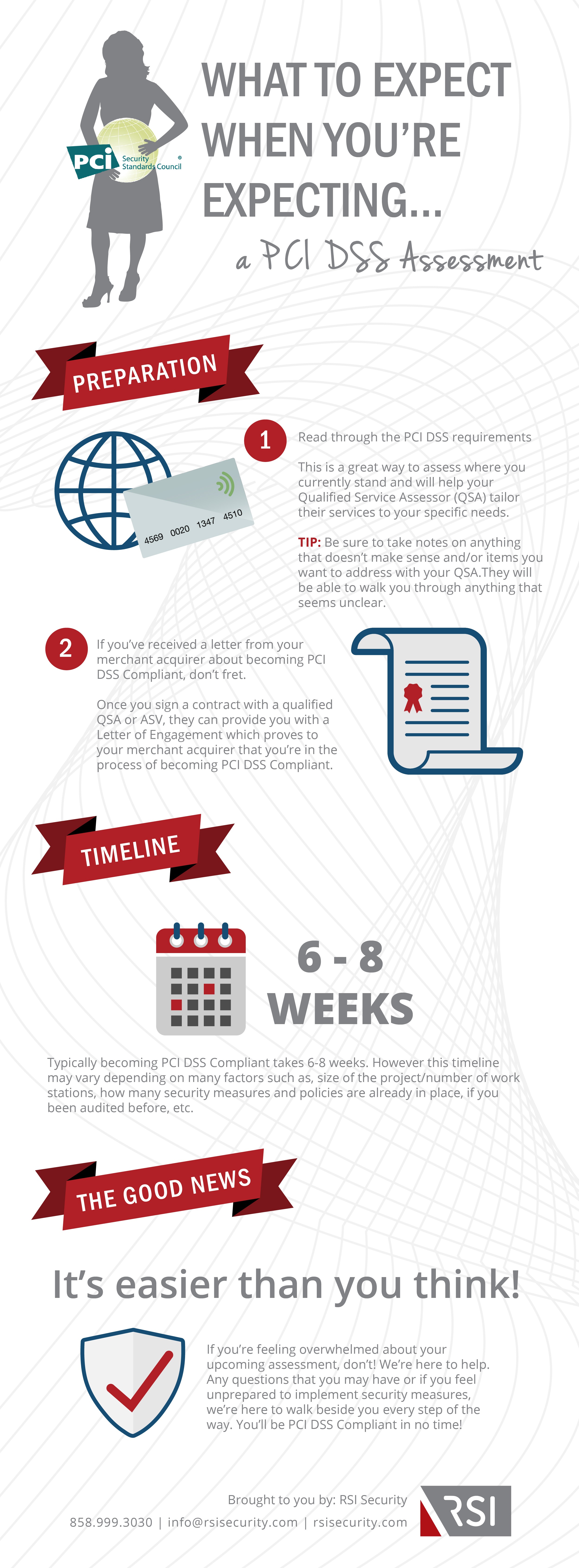 what to expect when you're expecting a pci dss assessment [infographic]