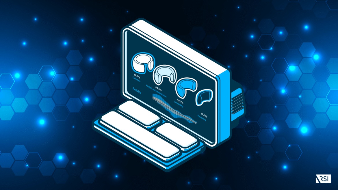 AI Management System